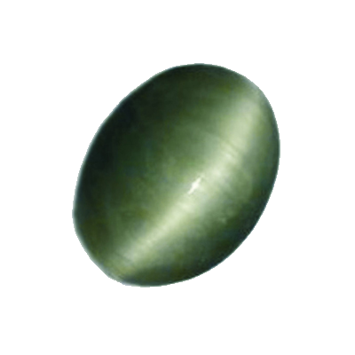rashi ratan Lehsuniya (Cat Eye)